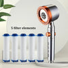 Adjustable Pressure Handheld Shower Head