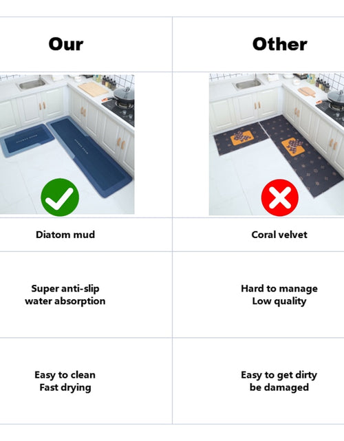 Load image into Gallery viewer, Kitchen Absorbent Mat Non-Skid Waterproof Wipeable Comfort Standing Kitchen Rugs and Mats Wipeable Wash Free Long Strip Carpet
