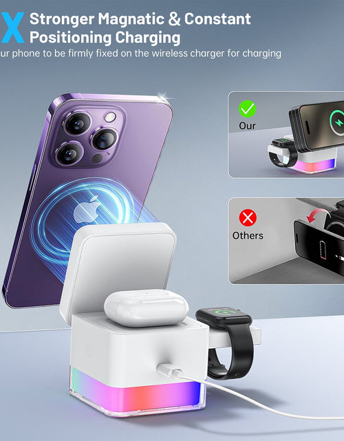 Load image into Gallery viewer, Wireless Charging Station, 3 in 1 Wireless Charger Stand for Multiple Iphone Devices, Wireless Charger for Iphone 16/15/14/13/12/Pro/Pro Max, Iwatch 10/SE/9/8/7/6/5/4/3/2, Airpods 2/3, White
