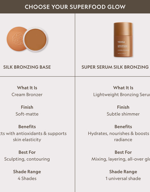 Load image into Gallery viewer, Super Serum Silk Bronzing Drops
