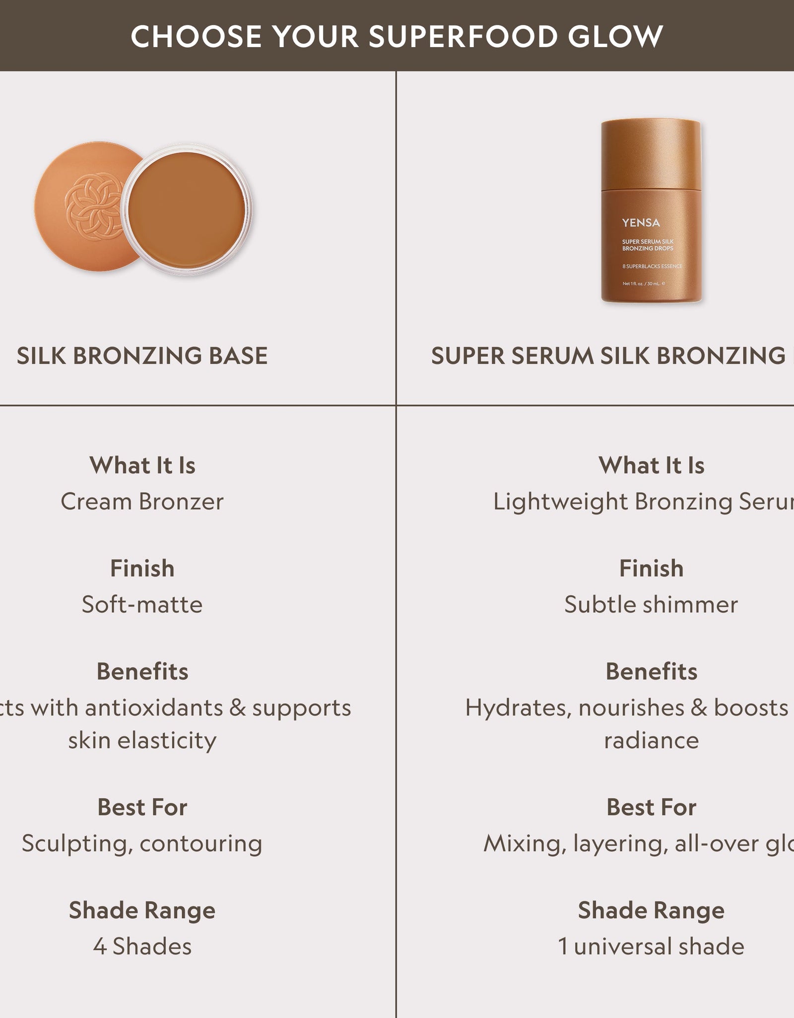 Super Serum Silk Bronzing Drops